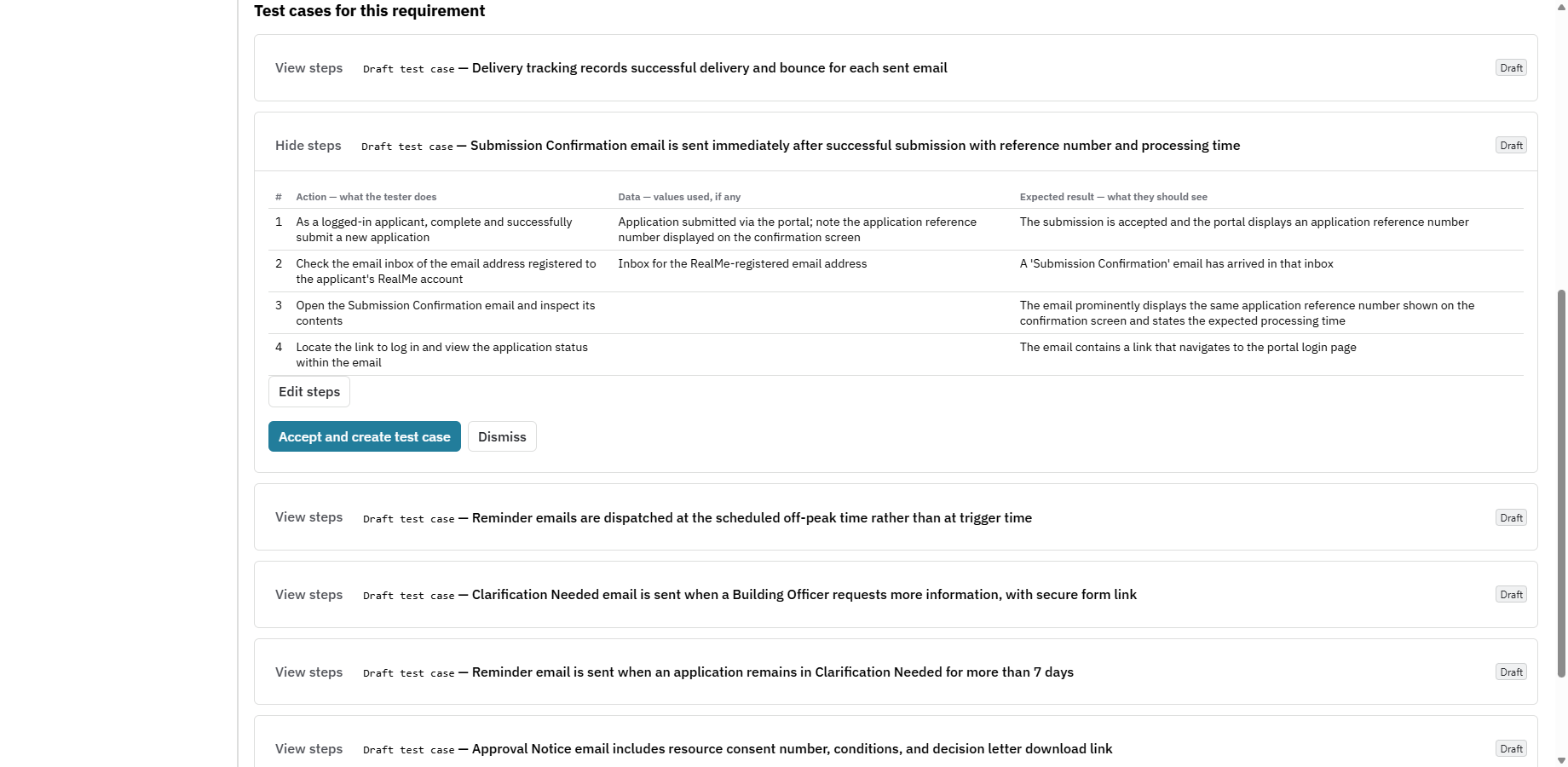 AI-drafted test cases for a requirement, one expanded to show its steps, with Accept and create test case and Dismiss buttons.